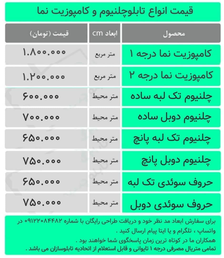 قیمت تابلو چلنیوم برای کتابخانه